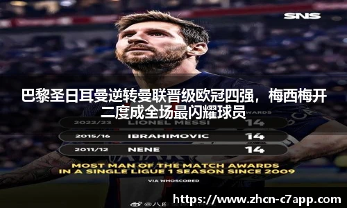 巴黎圣日耳曼逆转曼联晋级欧冠四强，梅西梅开二度成全场最闪耀球员